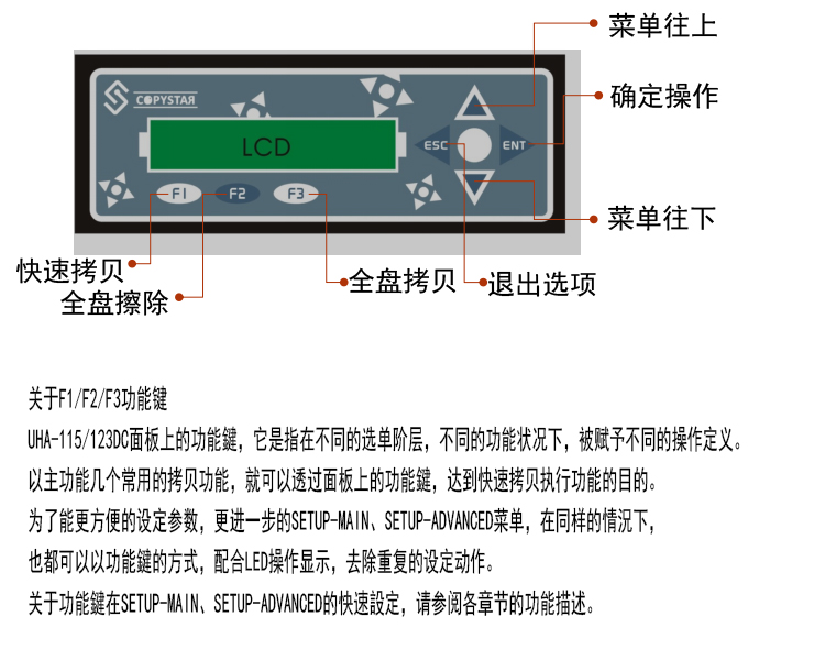 臺灣產(chǎn)高速sata/msata硬盤拷貝機1拖15