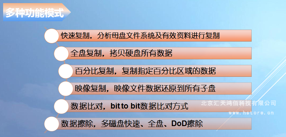 Hstorage NV-10S拷貝機(jī)，SATA&PCIe協(xié)議接口拷貝 