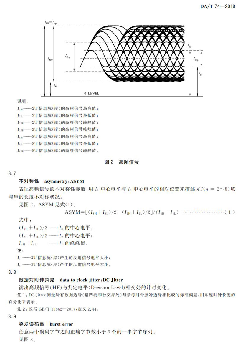 電子檔案存儲(chǔ)用可錄類(lèi)藍(lán)光光盤(pán)(BDGR)技術(shù)要求和應(yīng)用規(guī)范