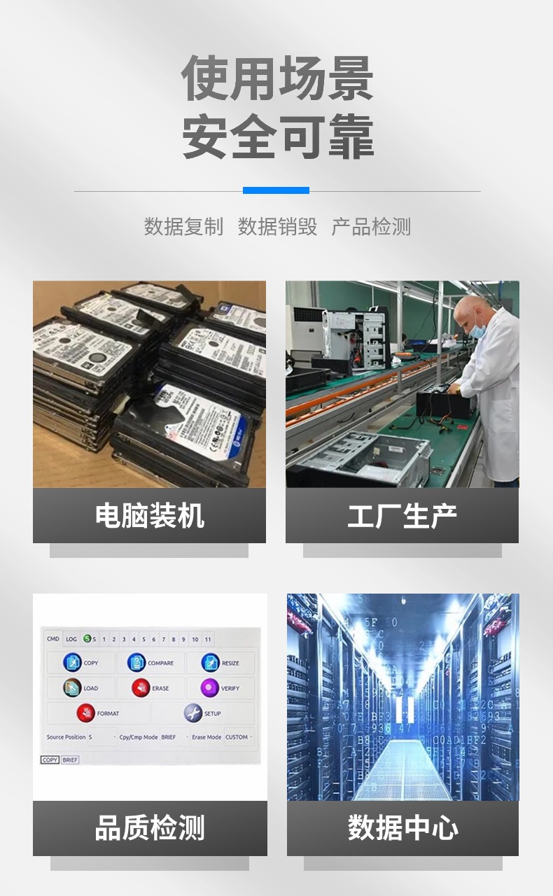 工業(yè)級多功能拷貝機(jī)支持SATA、IDE、M.2、CF等儲存裝置